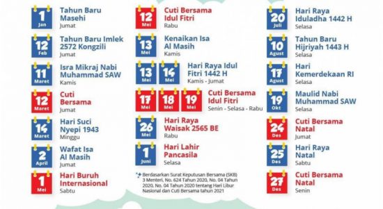 Daftar libur nasional dan cuti bersama 2021