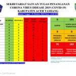 20-03-12-WhatsApp_Image_2020-10-25_at_193034