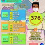 IMG-20210724-WA0125-768x897